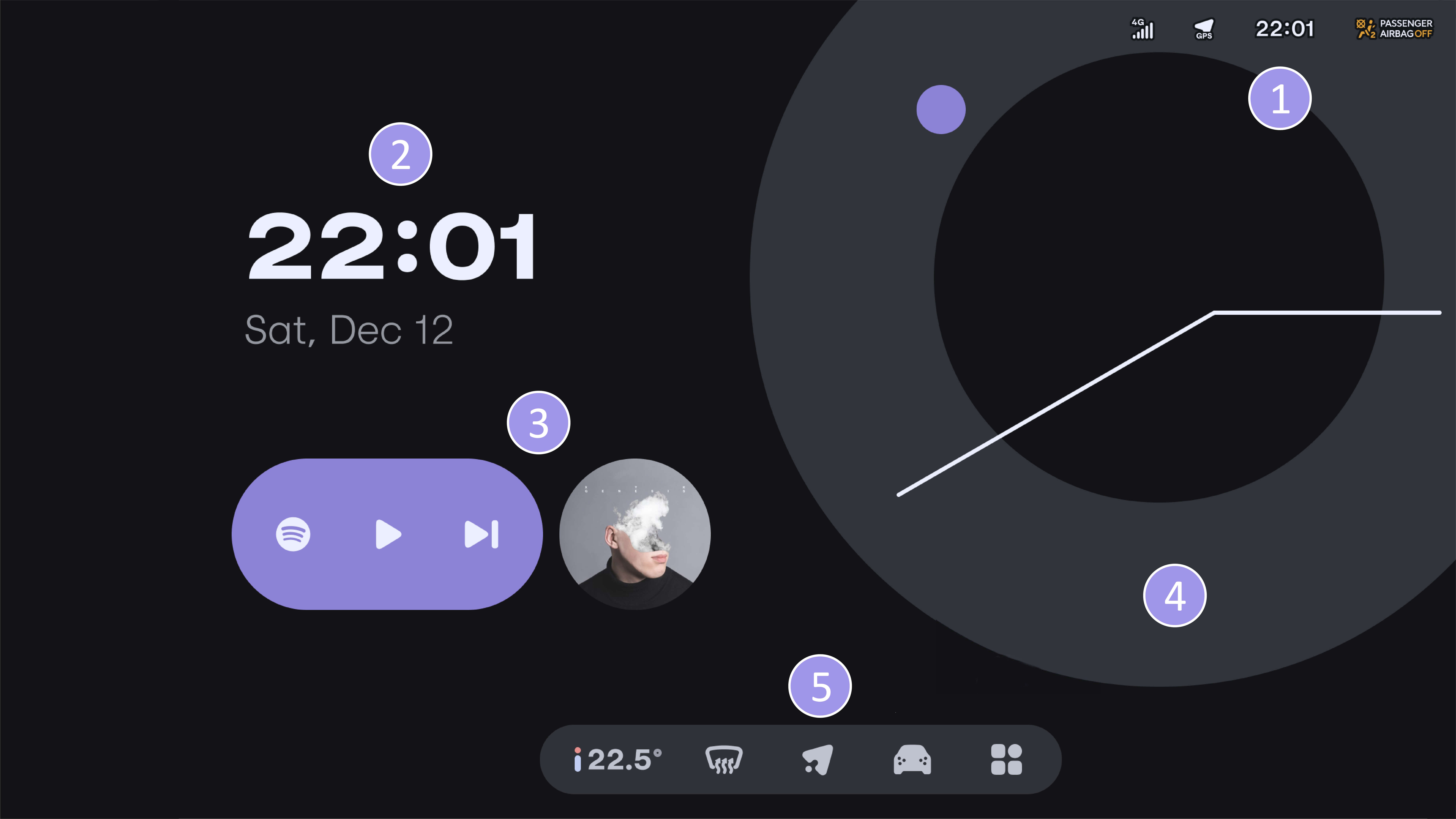 GUM282150